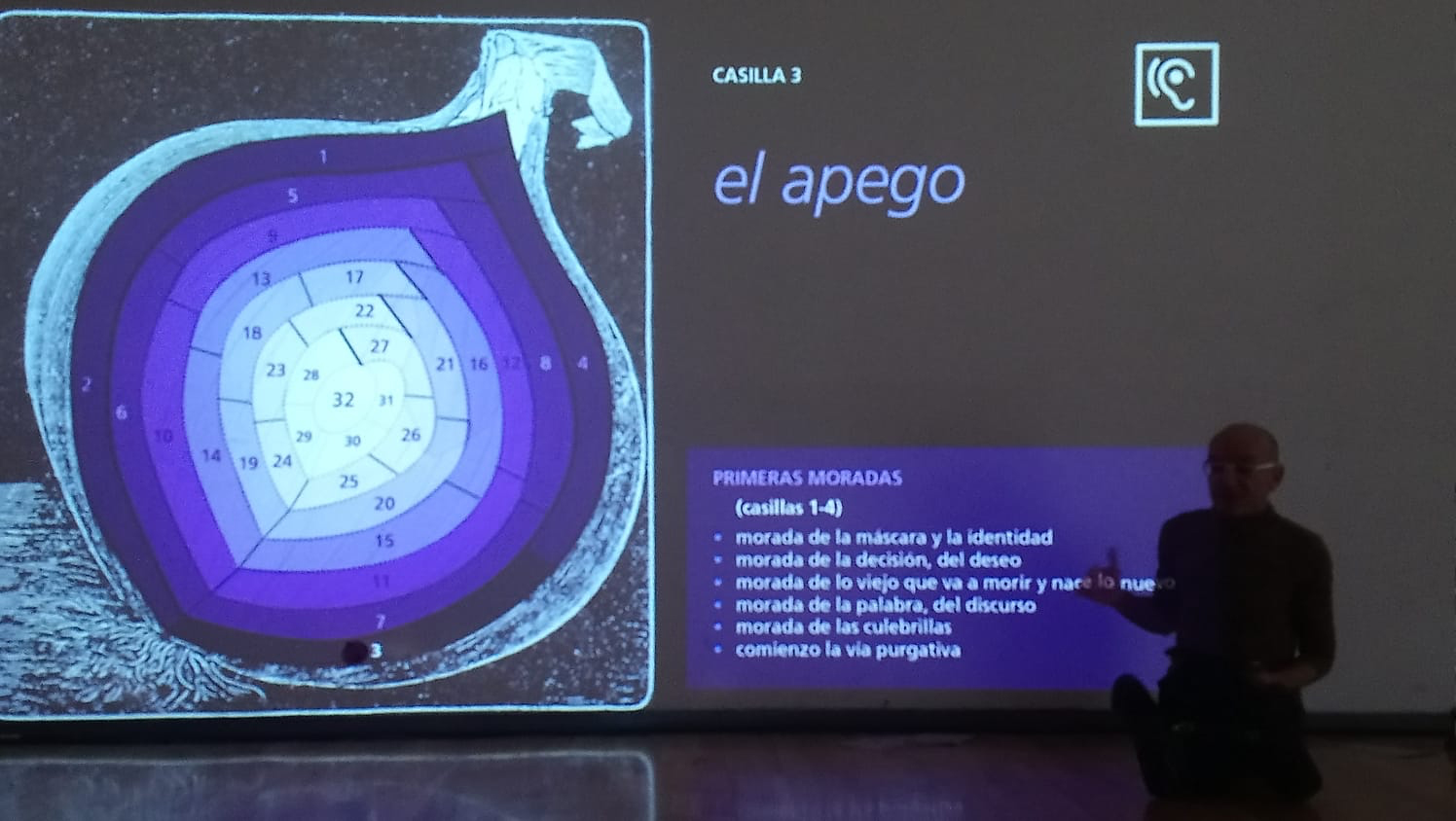 Conferencia performativa /juego en Aperitifak de Centro Huarte, Navarra. Como parte de la residencia OB-SKENA 2018.