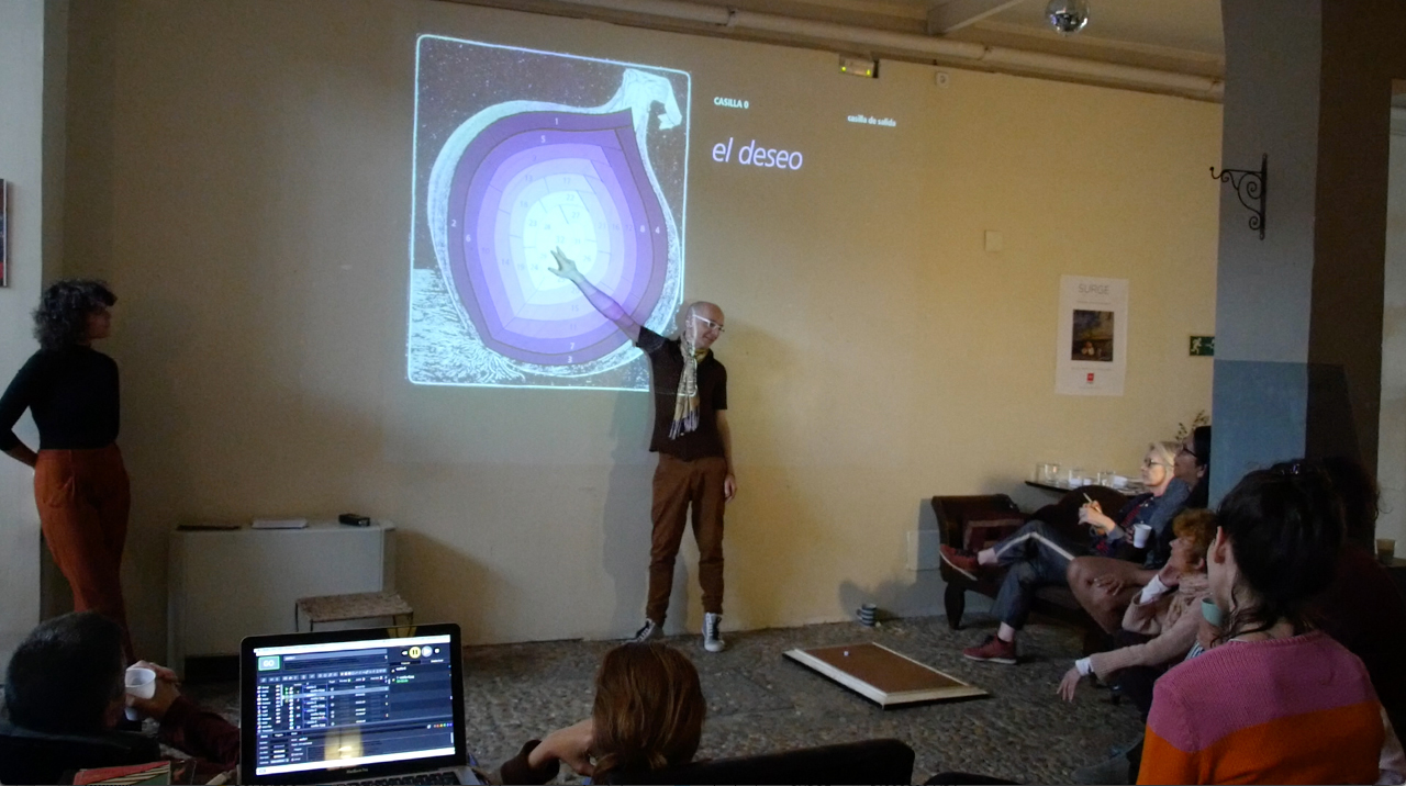 Conferencia performativa/juego de las Moradas en el Umbral de Primavera dentro del Festival Surge de Madrid  2018.